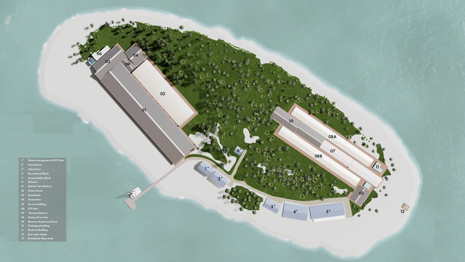 Manaagala Aquaculture